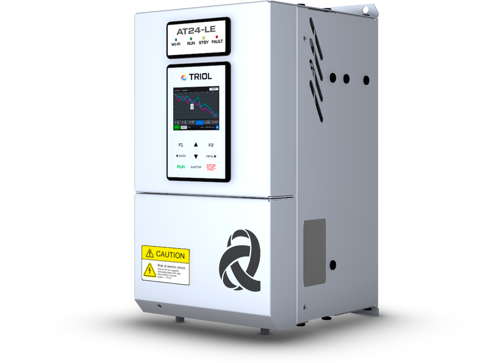 Triol AT24 LE